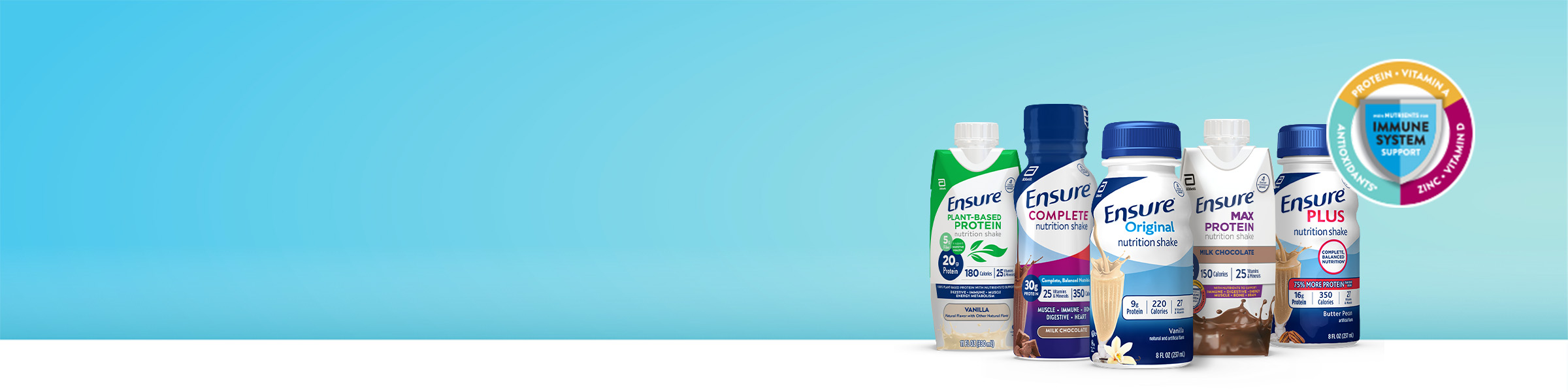 Ensure® Hero Image