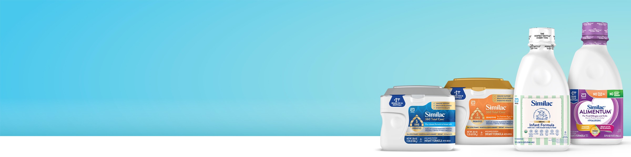 Similac® Hero Image