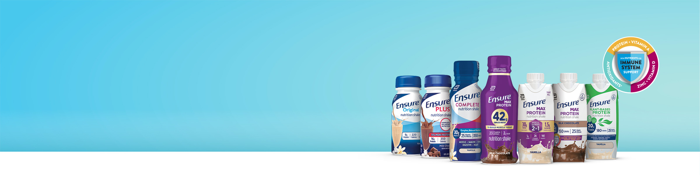 Ensure® Hero Image