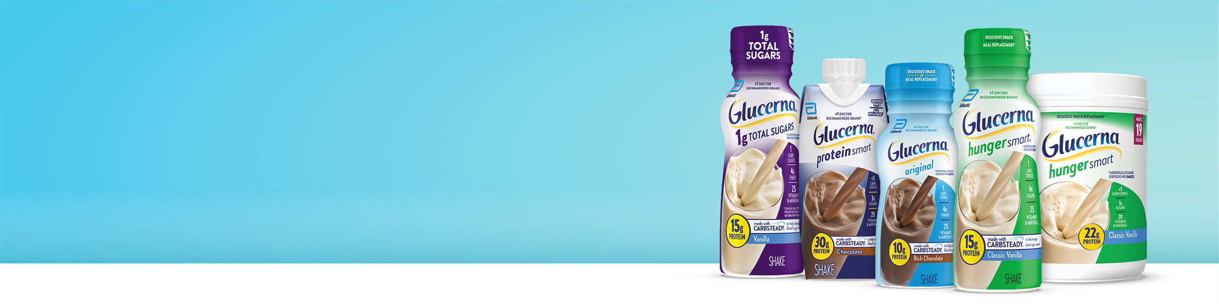 Glucerna® Hero Image