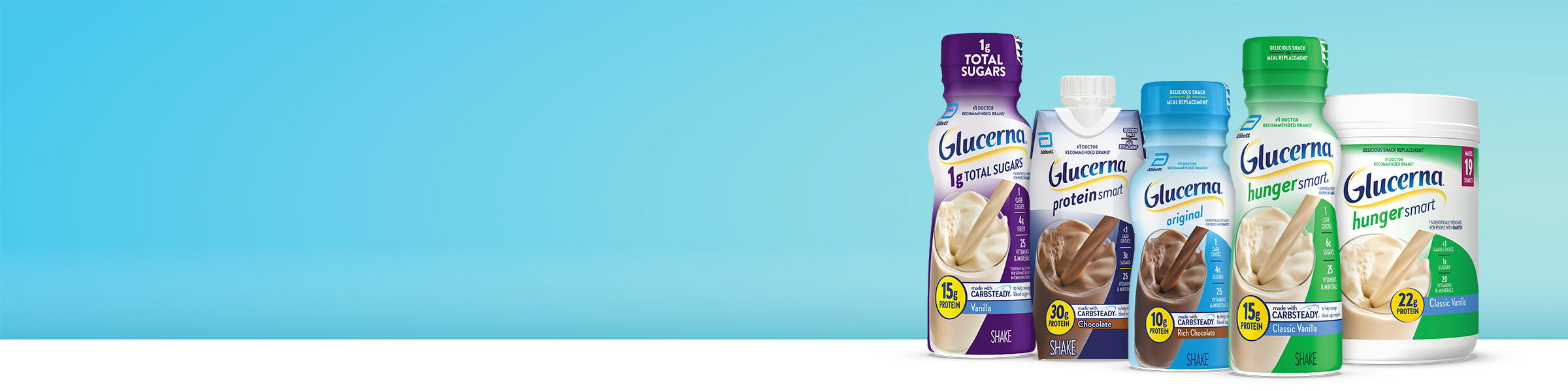 Glucerna® Hero Image